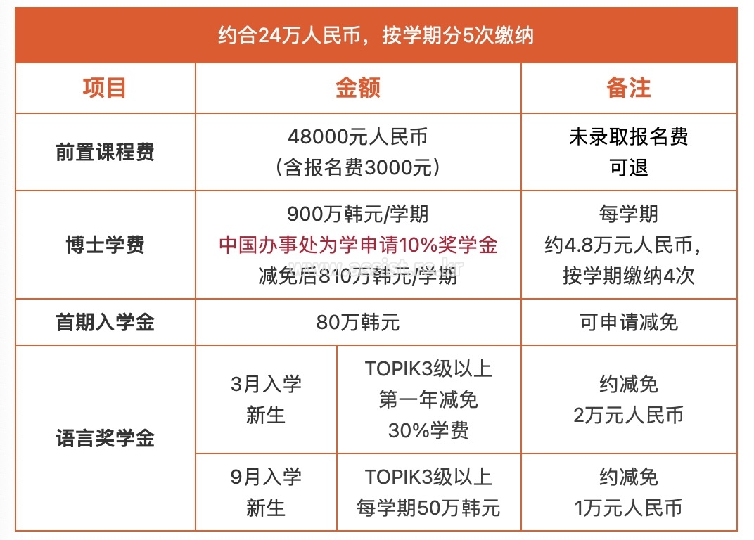 1028216bd7f0f98 1028216bd7f0f98